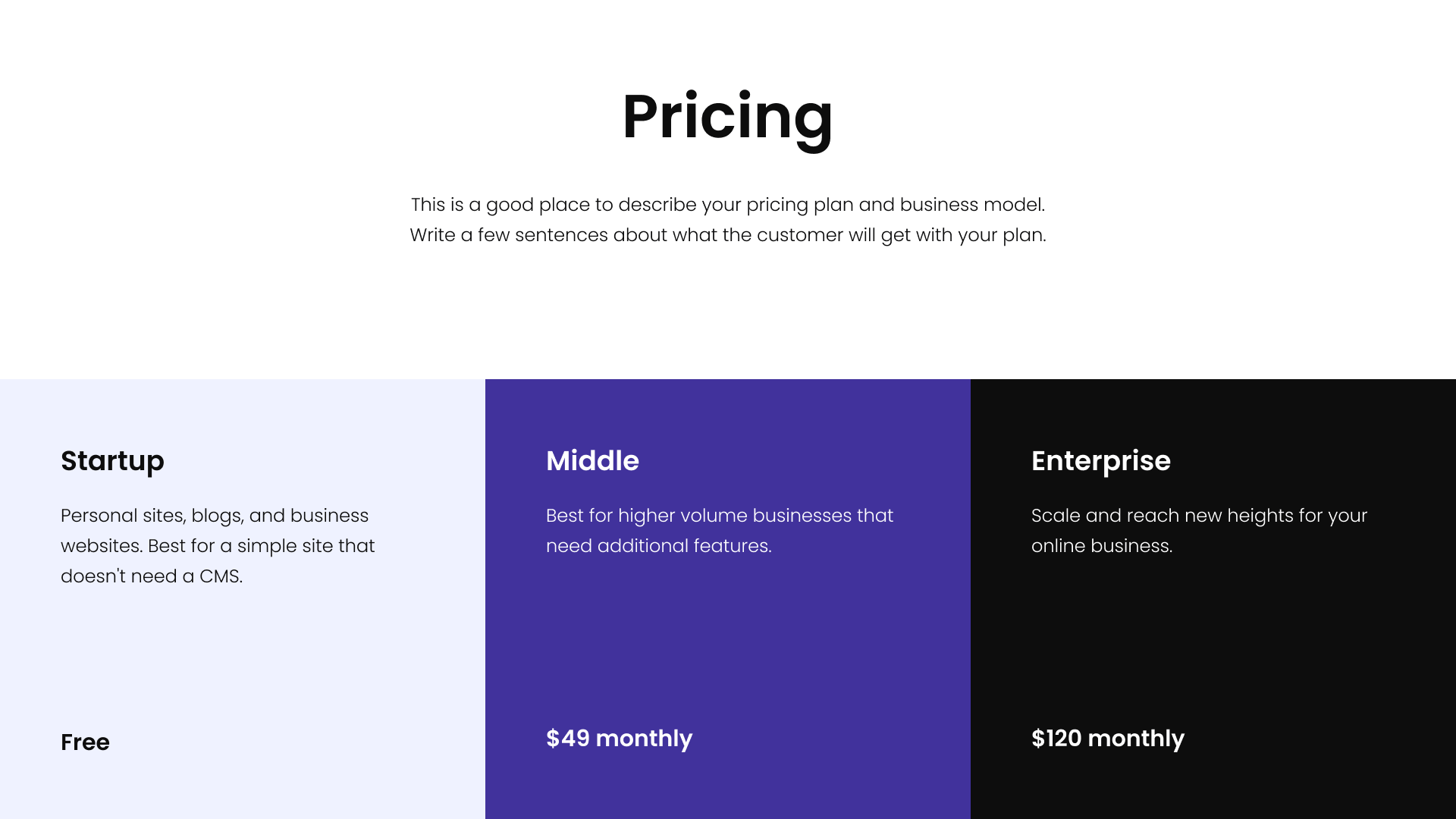 Business Model & Price Slide Templates slidddo